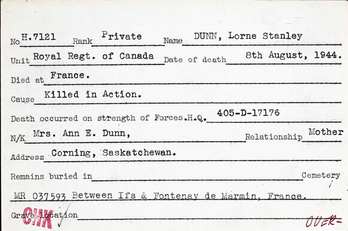 Circumstances of death