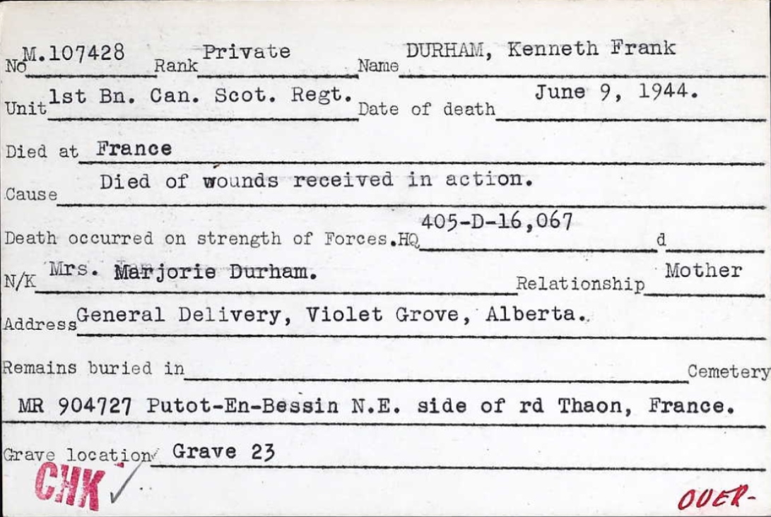 Circumstances of death