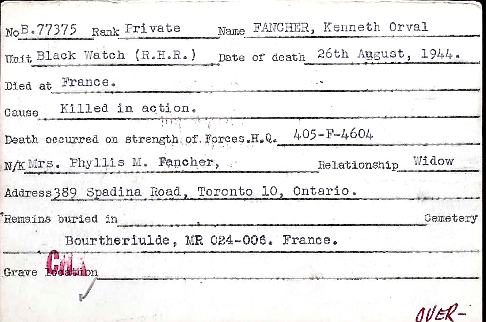 Notification of Death