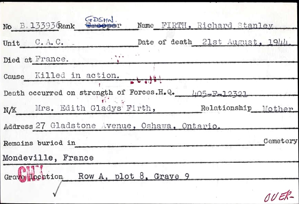 Circumstances of death