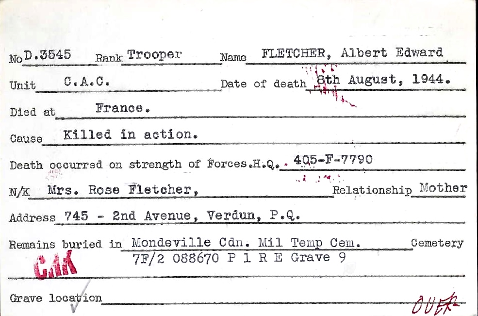 Circumstances of death