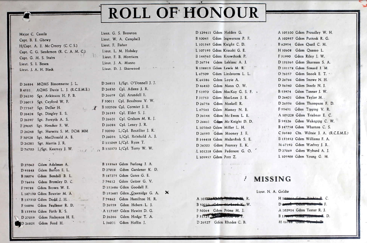 Honour roll