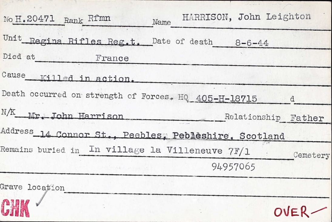 Circumstances of death