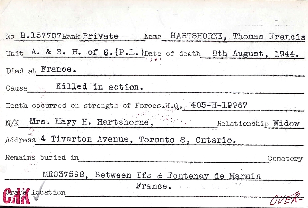 Circumstances of death