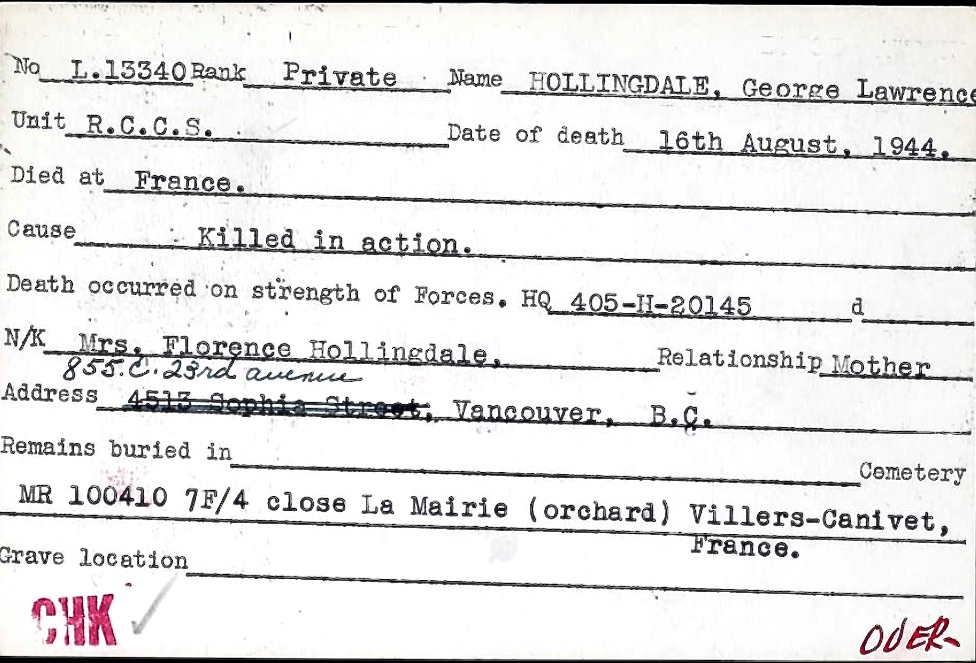 Circumstances of death