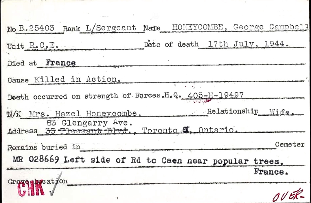 Circumstances of death