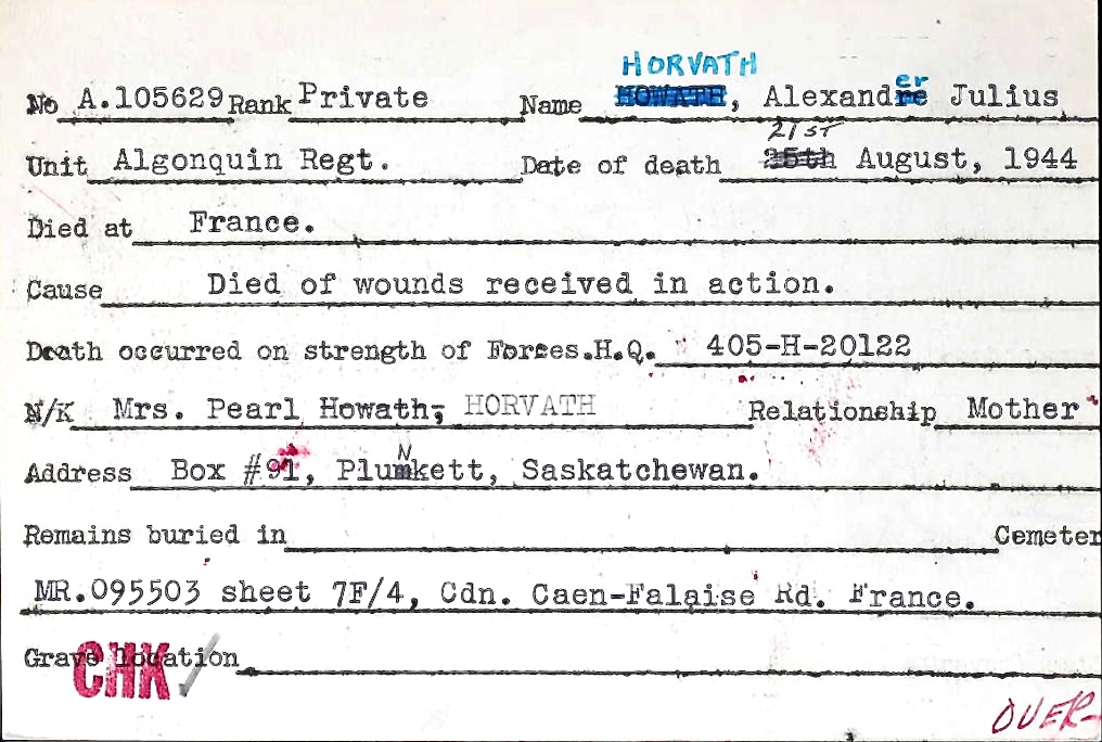 Circumstances of death