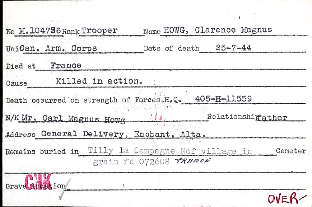 Circumstances of death