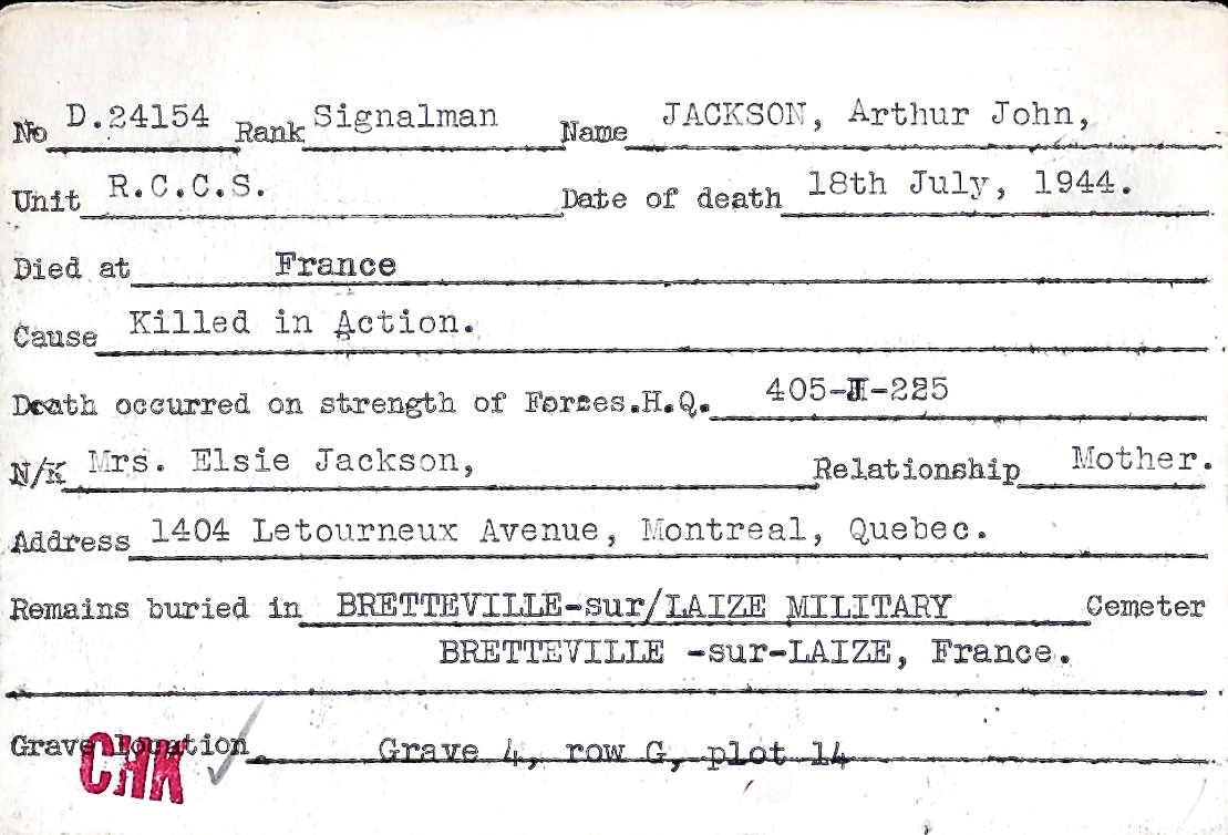 Circumstances of death