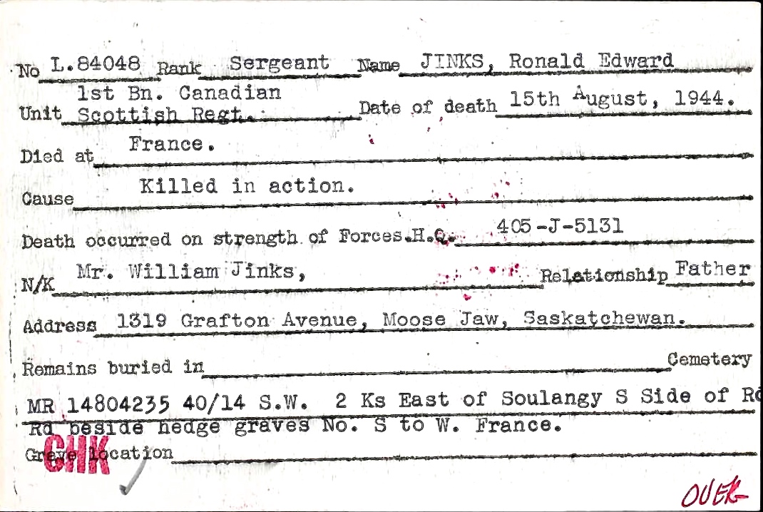 Circumstances of death