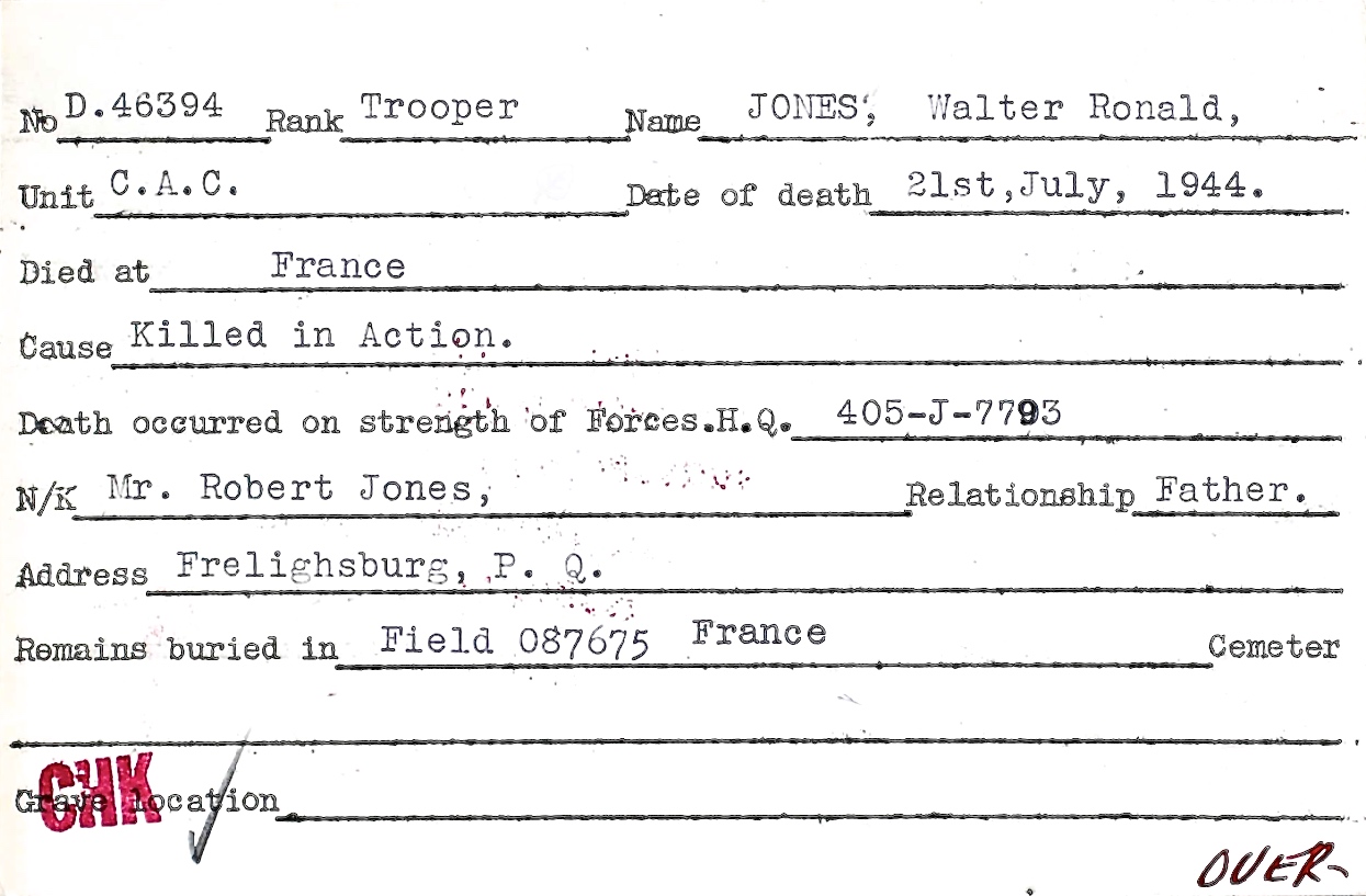 Circumstances of death