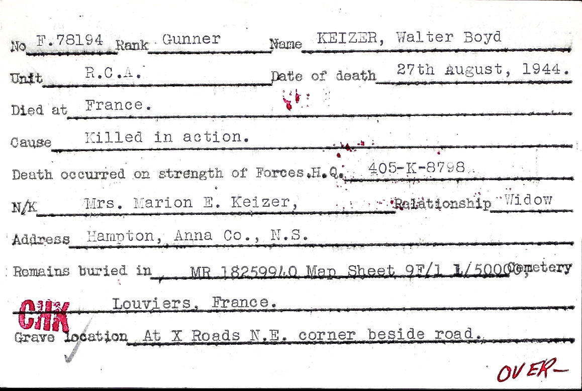 Circumstances of death