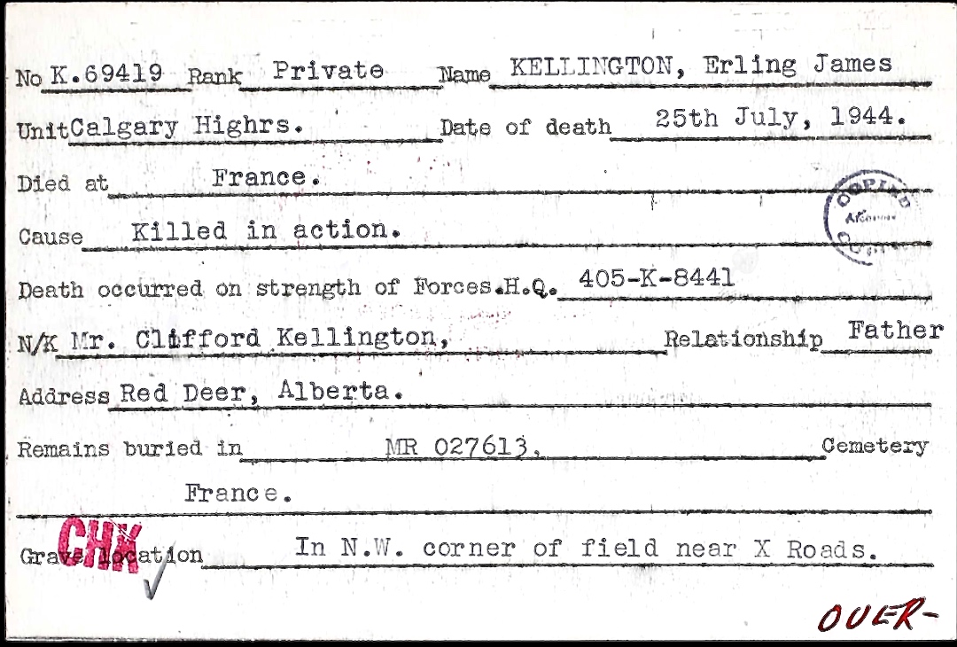 Circumstances of death