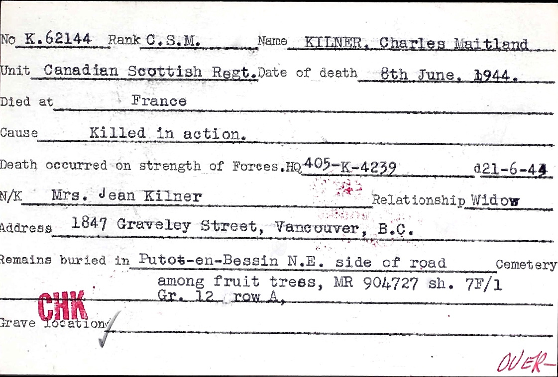 Circumstances of death