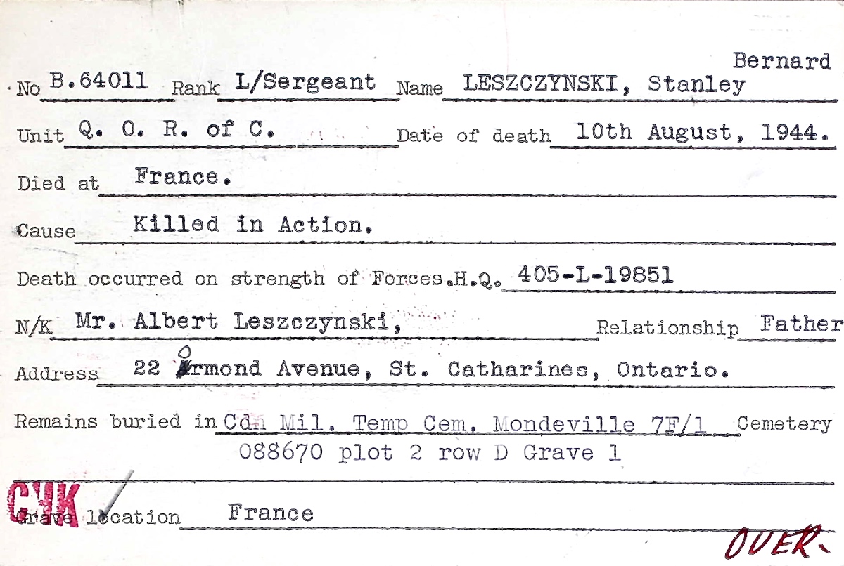 Circumstances of death