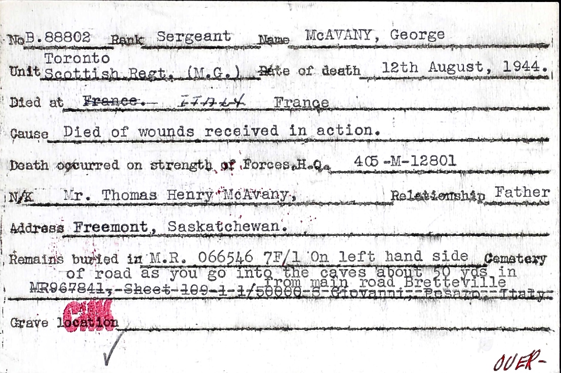 Circumstances of death