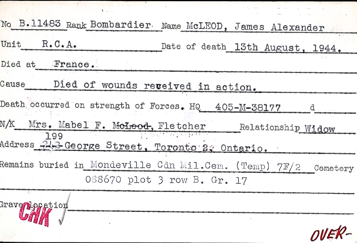 Circumstances of death