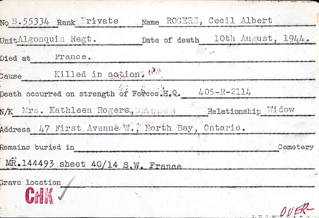 Circumstances of death