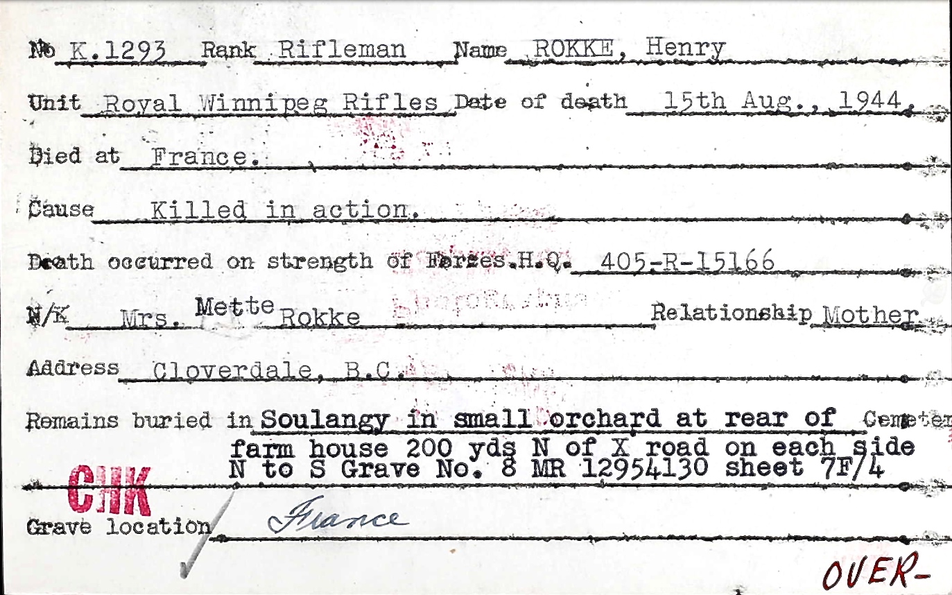 Circumstances of death