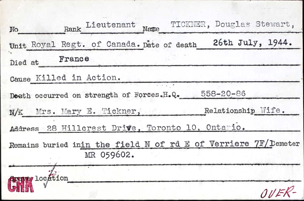 Circumstances of death