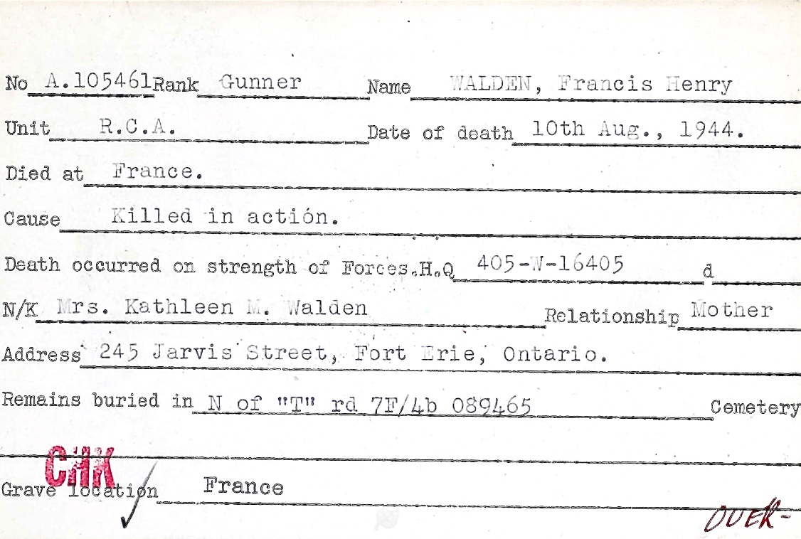 Circumstances of death