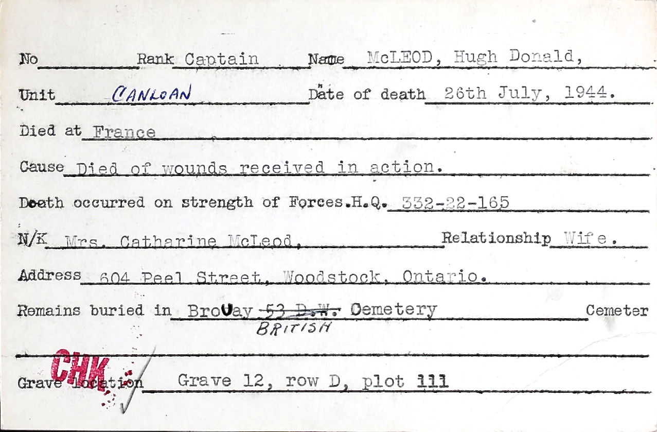 Circumstances of death