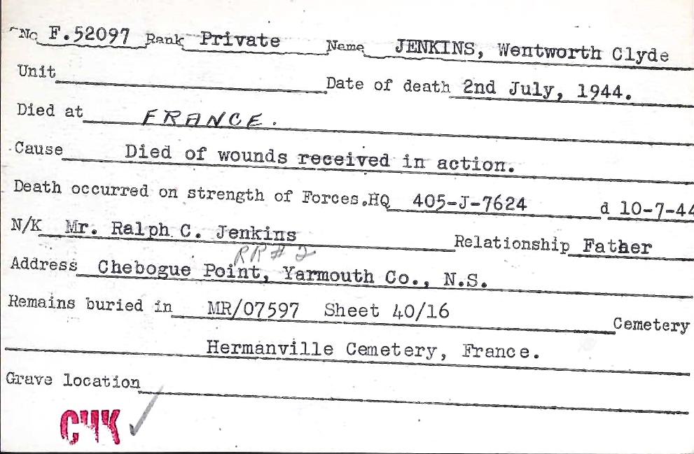 Circumstances of death