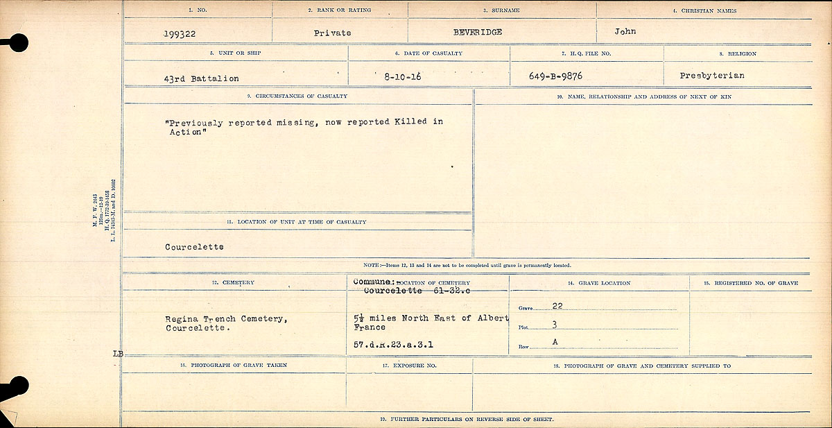 Circumstances of death