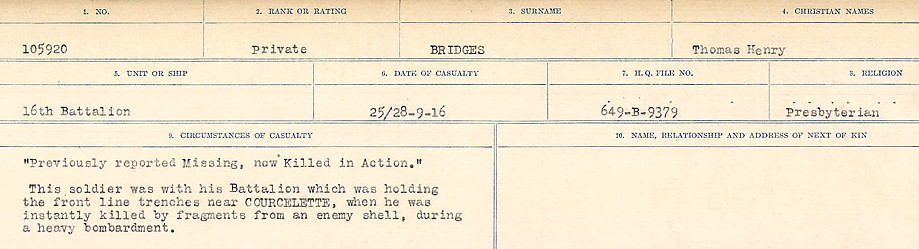 Circumstances of Death Registers