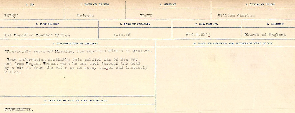 Circumstances of Death