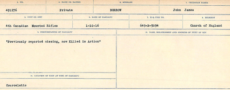 Circumstances of Death Registers