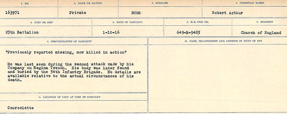 Circumstances of Death Registers