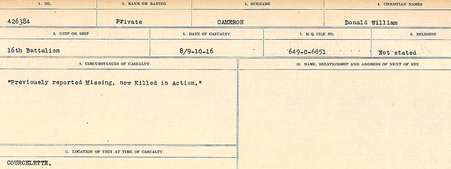 Circumstances of Death Registers