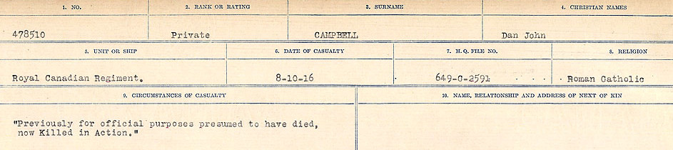 Circumstances of Death Registers