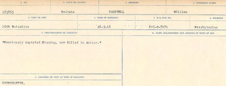 Circumstances of Death Registers