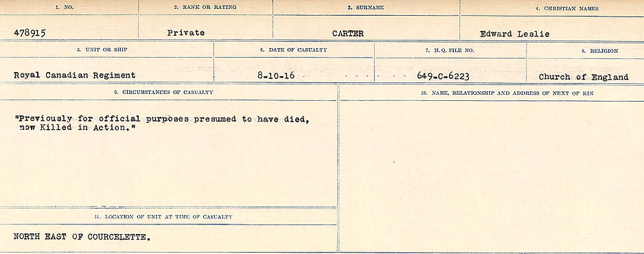 Circumstances of Death Registers