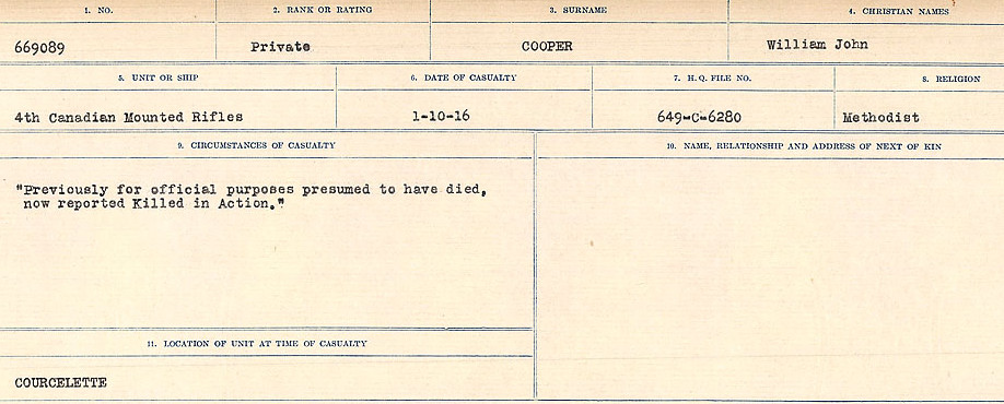 Circumstances of Death Registers