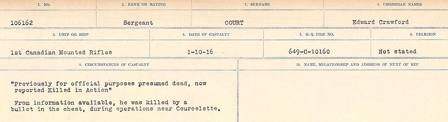 Circumstances of Death Registers