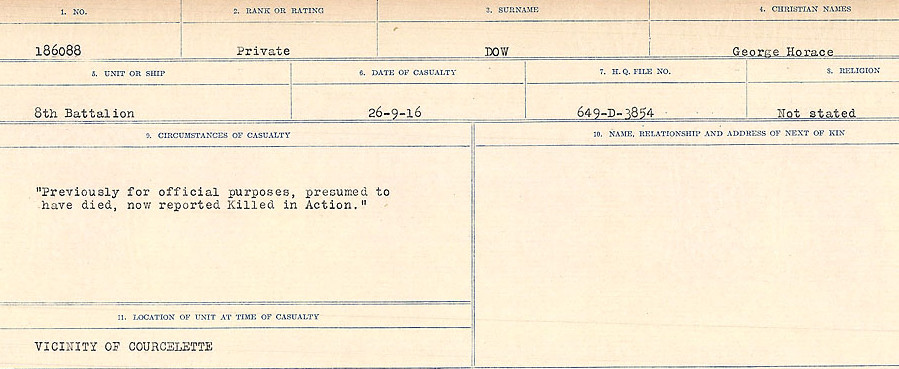 Circumstances of death registers