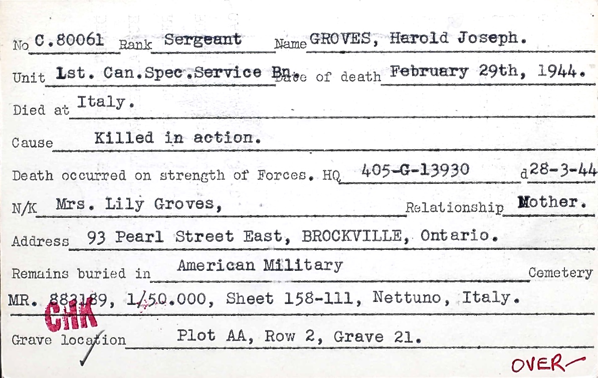 Circumstances of death