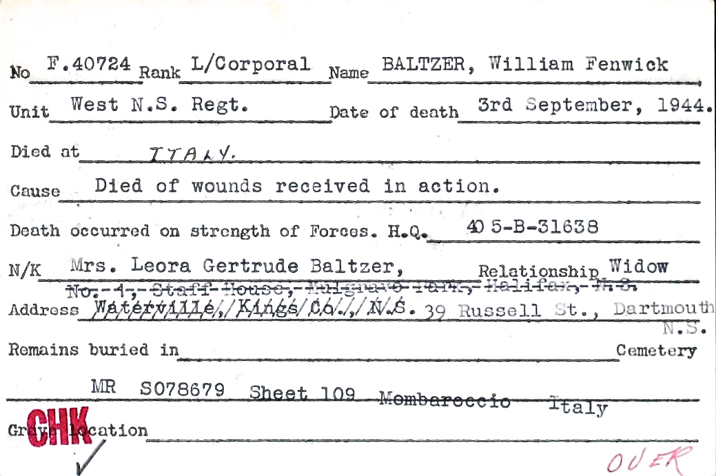 Circumstances of death