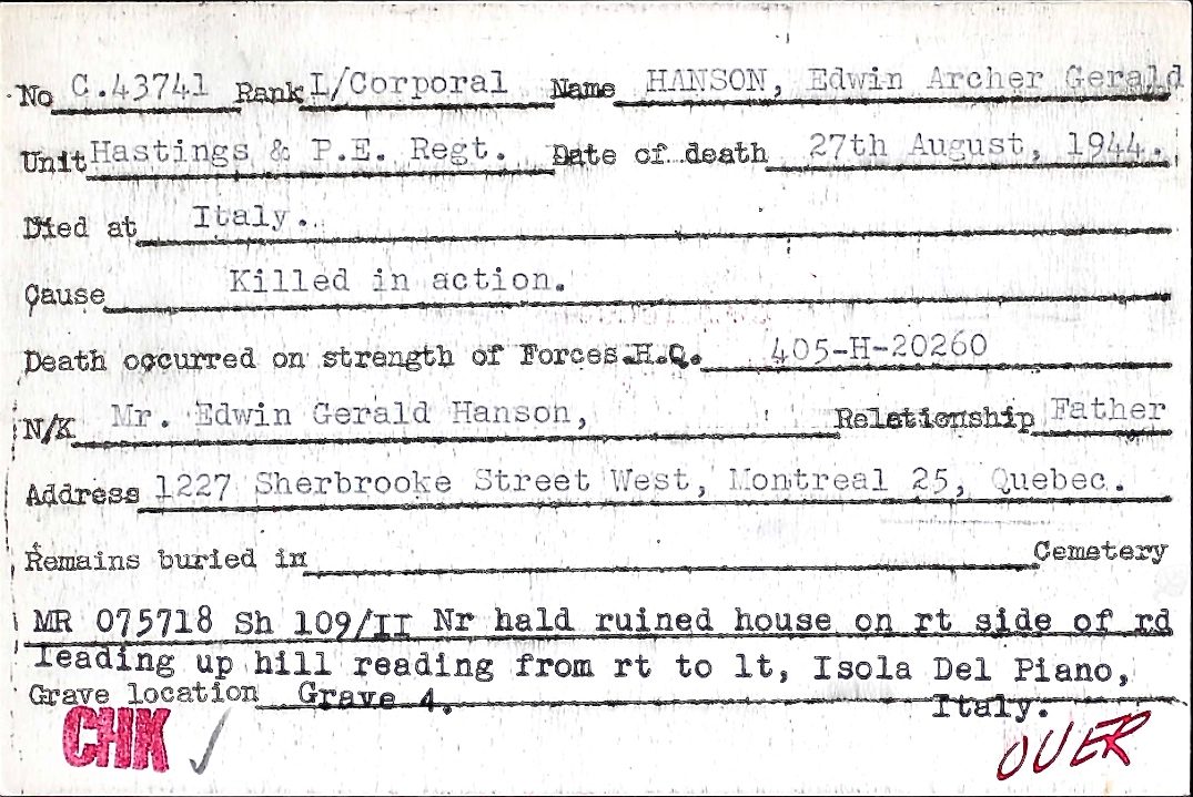 Circumstances of death