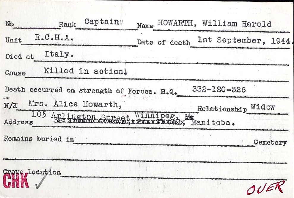 Circumstances of death