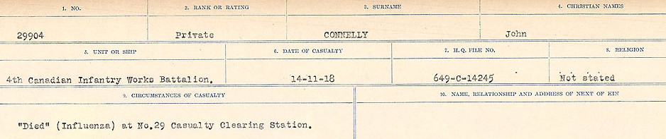 Circumstances of Death Registers
