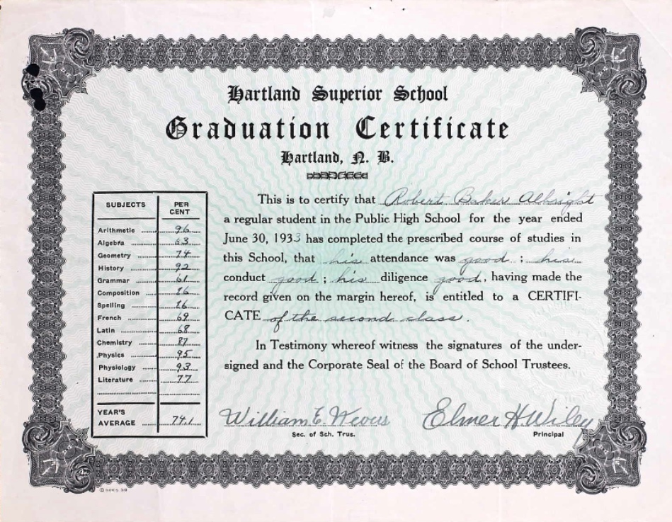 Diploma