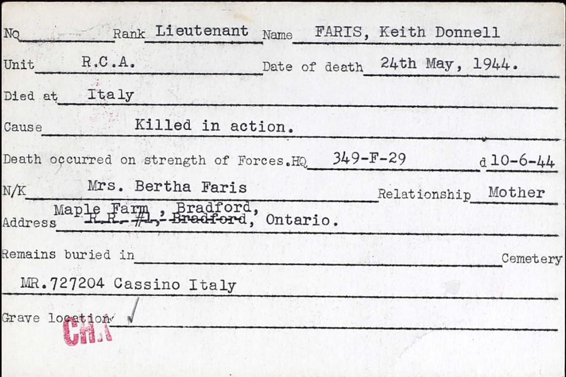 Notification of Death