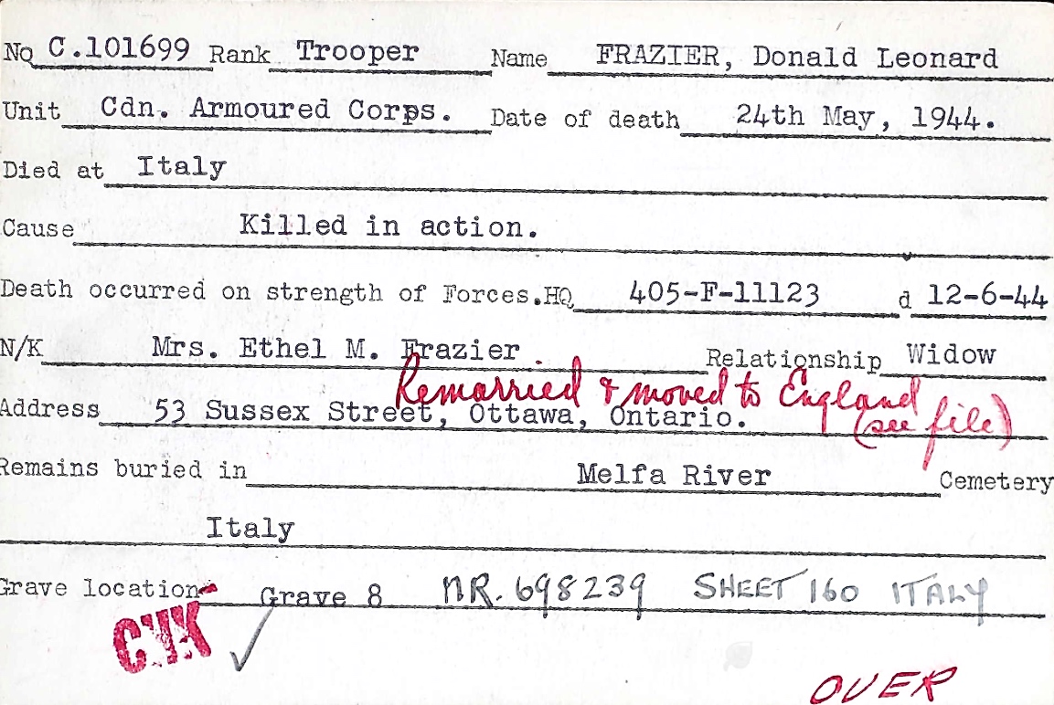 Circumstances of death