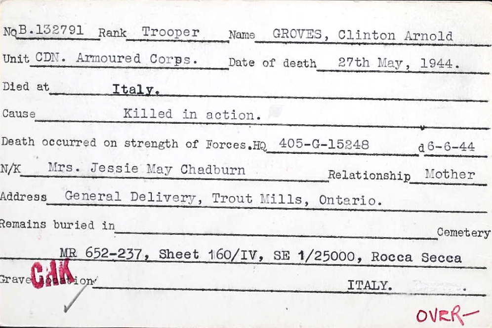 Circumstances of death