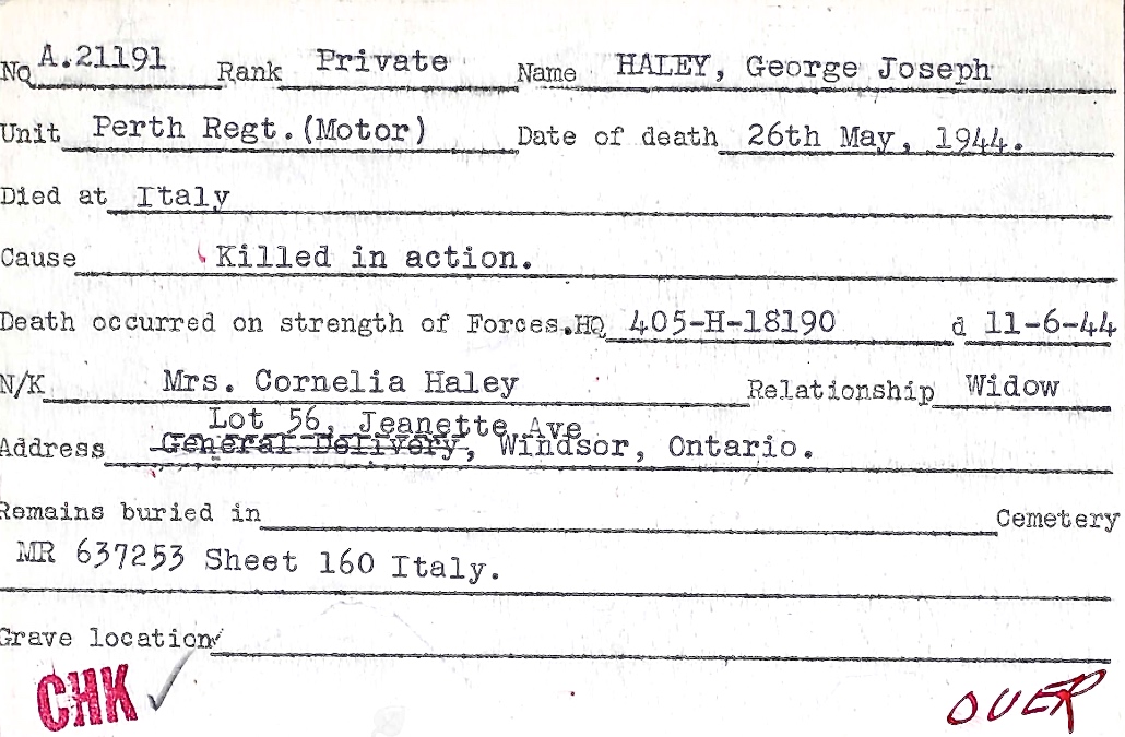 Circumstances of death