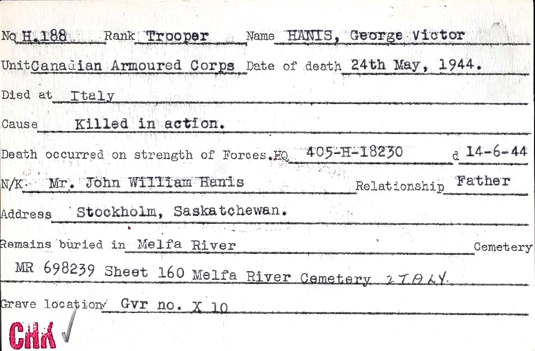 Circumstances of death